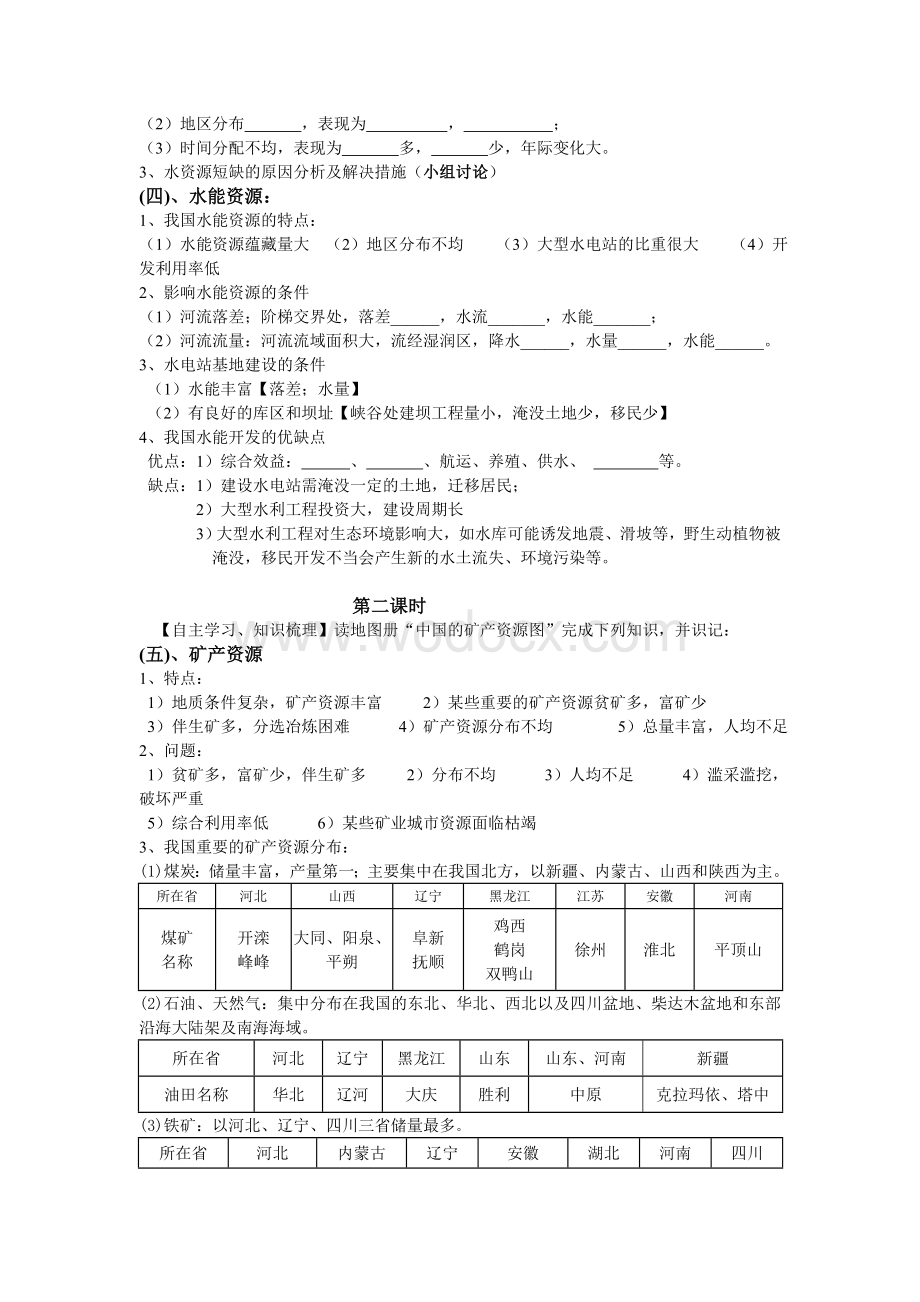 中国的自然资源教案.doc_第2页