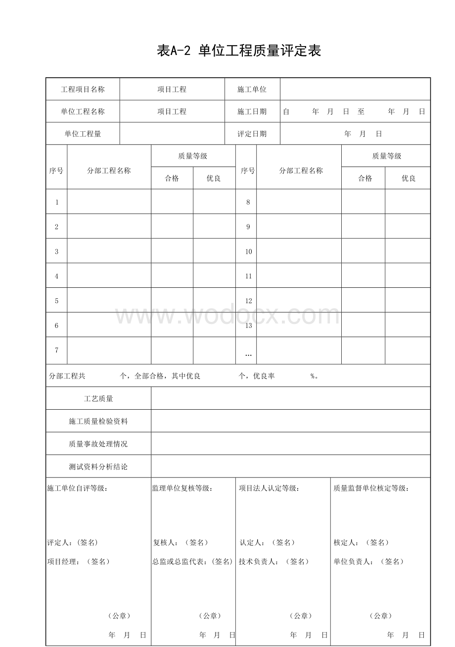 水利系统通信工程质量评定规程.docx_第3页