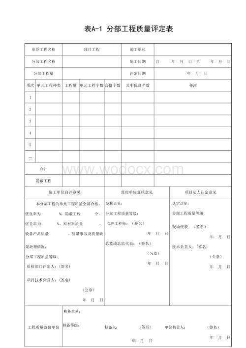 水利系统通信工程质量评定规程.docx