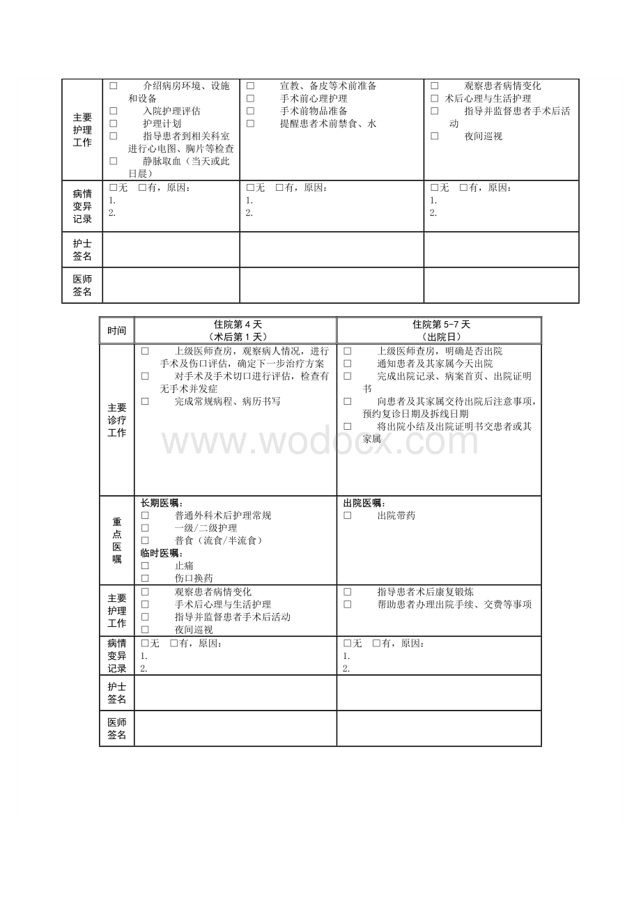 单病种质量及临床路径管理制度.doc_第3页