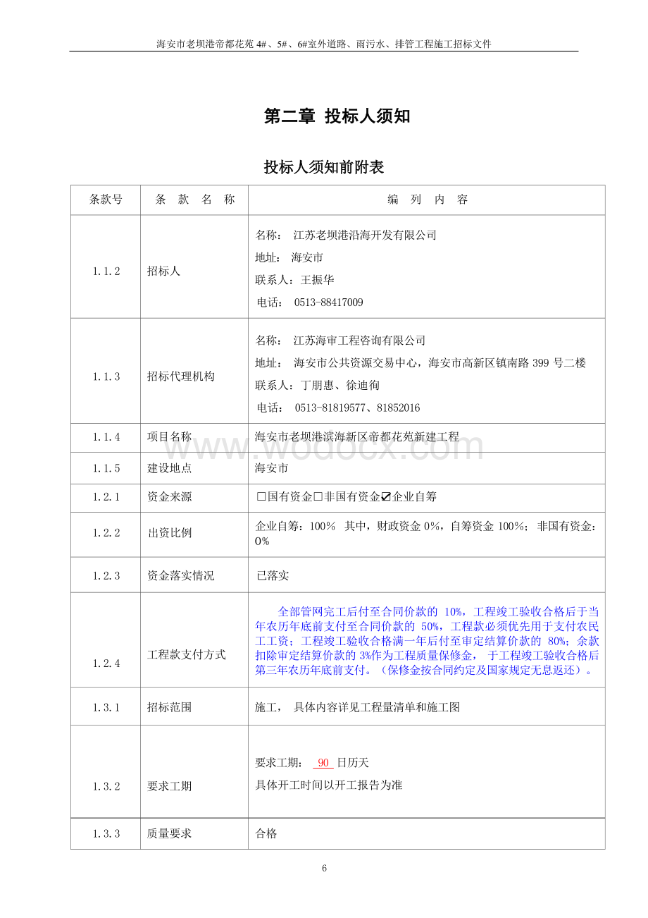 海安县老坝港滨海新区帝都花苑新建工程4、5、6室外等资格后审招标文件正文.docx_第1页