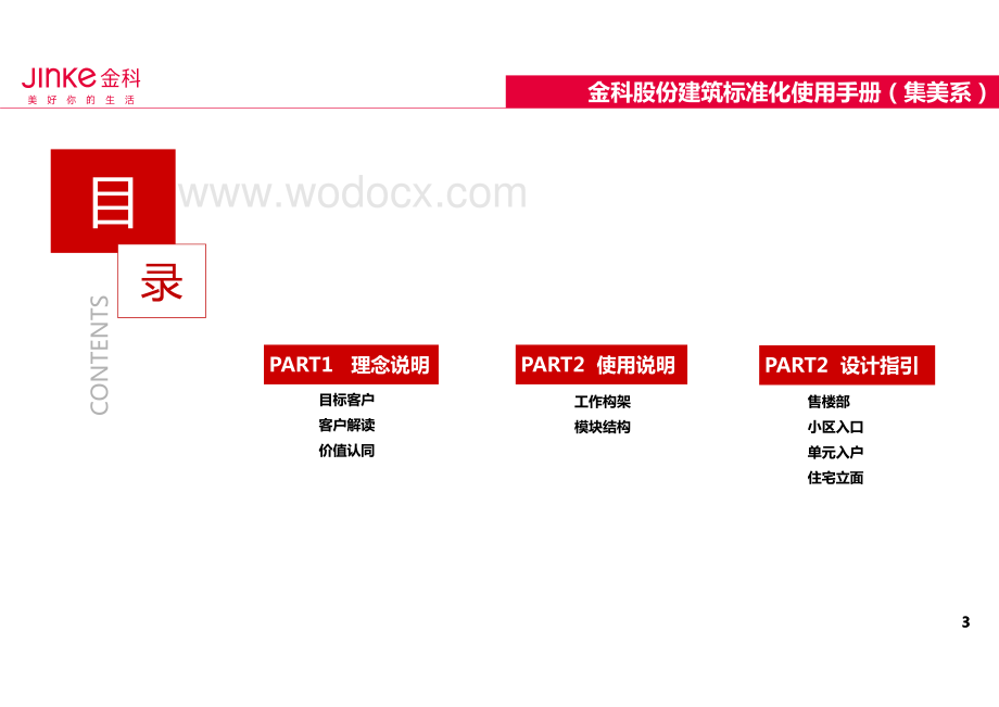 建筑标准化使用手册集美系）.pdf_第3页