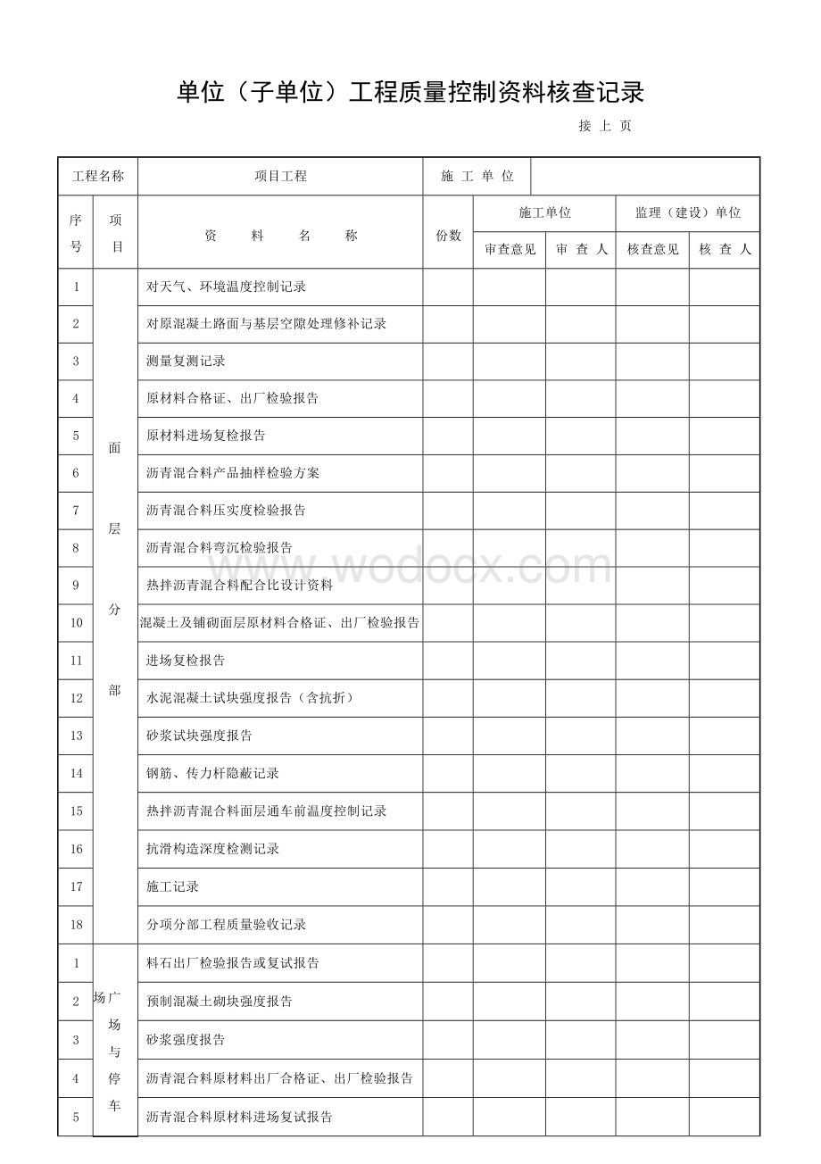 安徽城镇道路工程单位工程验收记录.docx_第3页