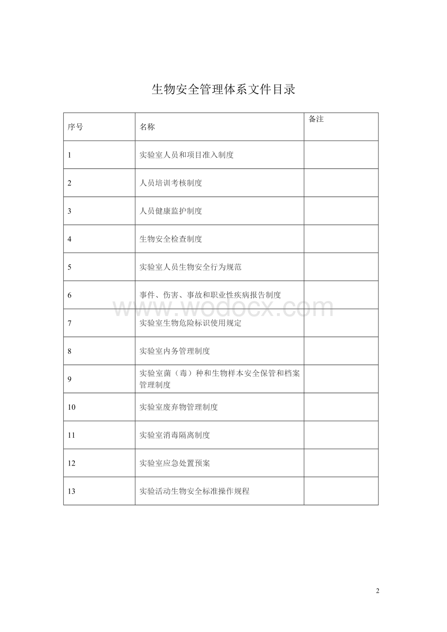 病原微生物实验室生物安全管理手册.doc_第2页