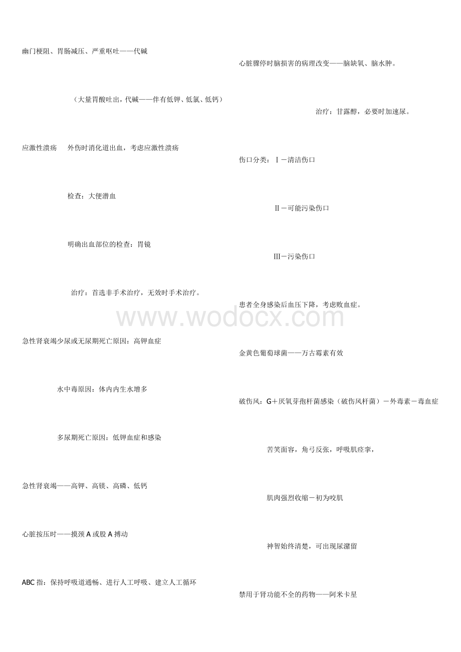 外科笔记总结-考试利器.doc_第1页