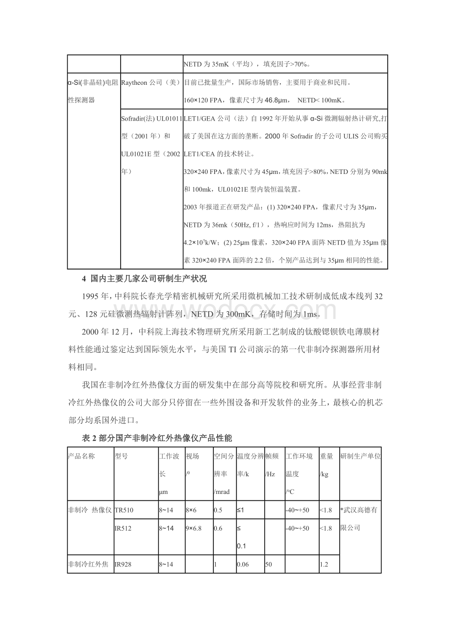 非制冷探测器技术发展.doc_第3页