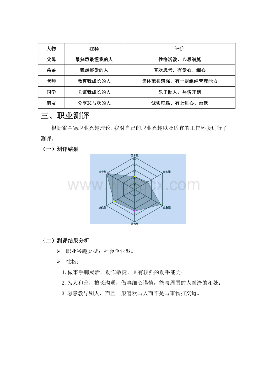 全国文明风采大赛：职业生涯规划获奖作品——优优游泳馆.doc_第2页