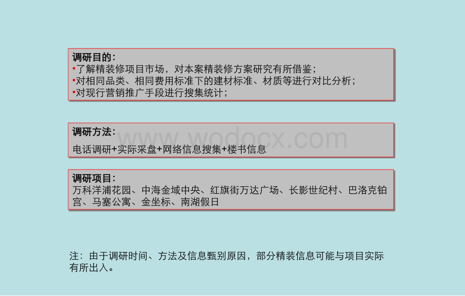 长春万科精装修市场调研报告.ppt_第2页