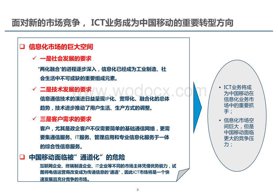 中国移动ICT业务发展策略研究.ppt_第3页