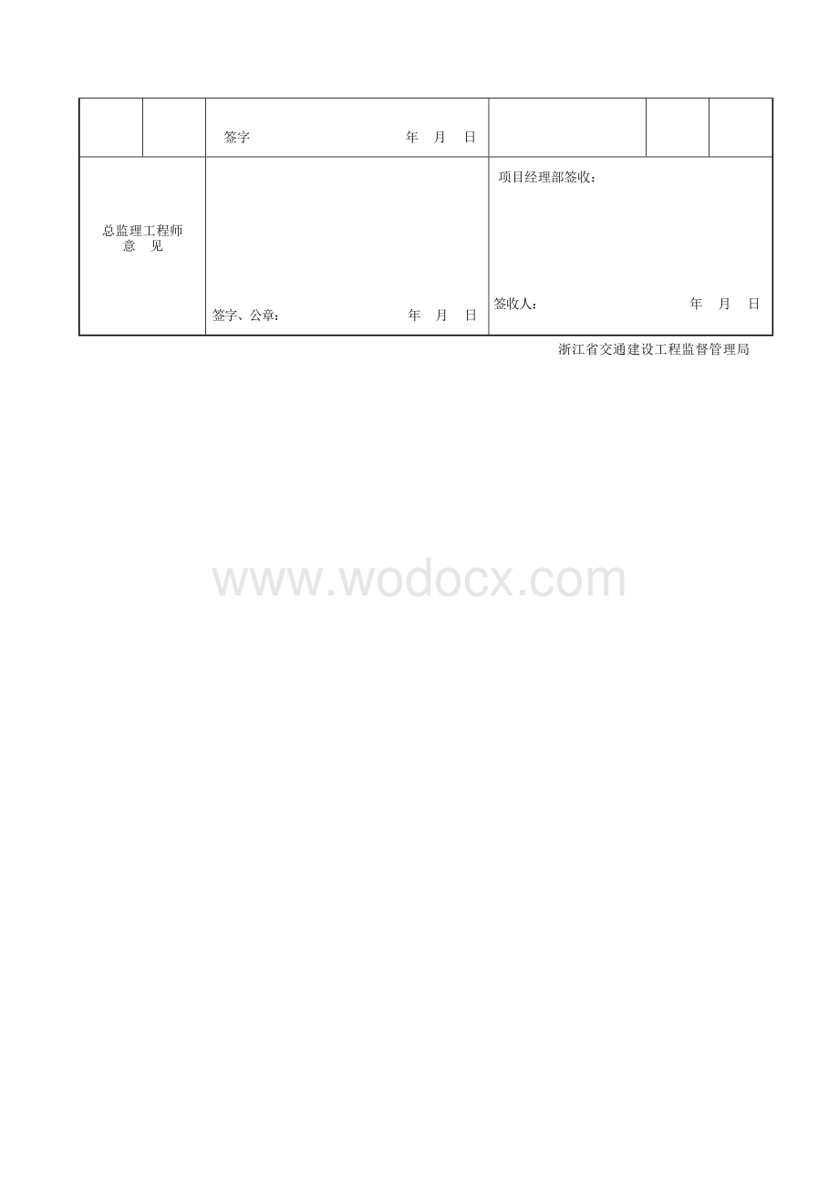 浙江交通声屏障金属结构声屏障统一用表.docx_第2页