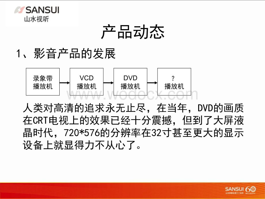 山水视听网络播放器市场分析与培训教材.ppt_第3页