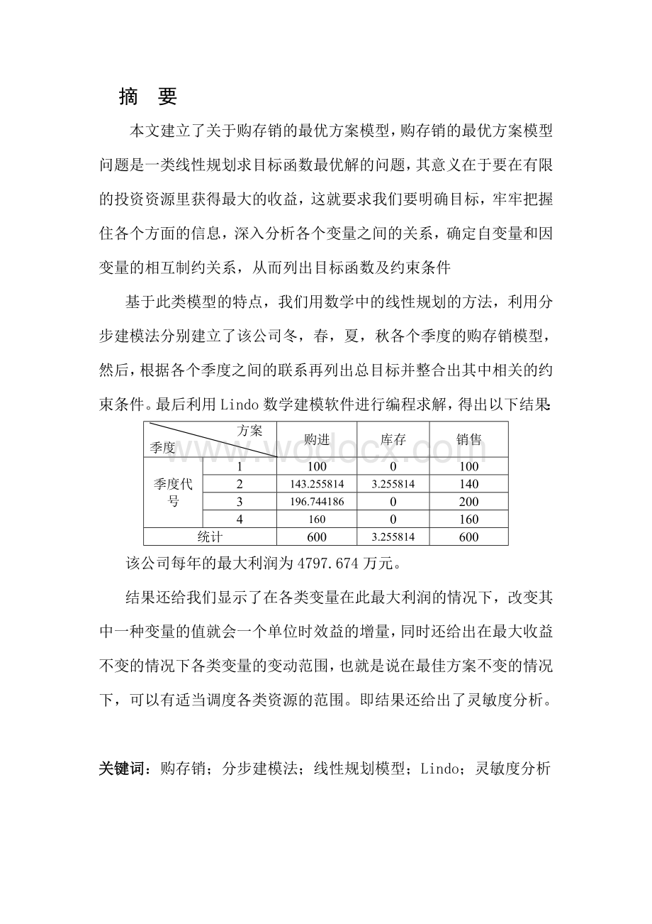 数学建模基于购存销的线性规划模型.doc_第1页