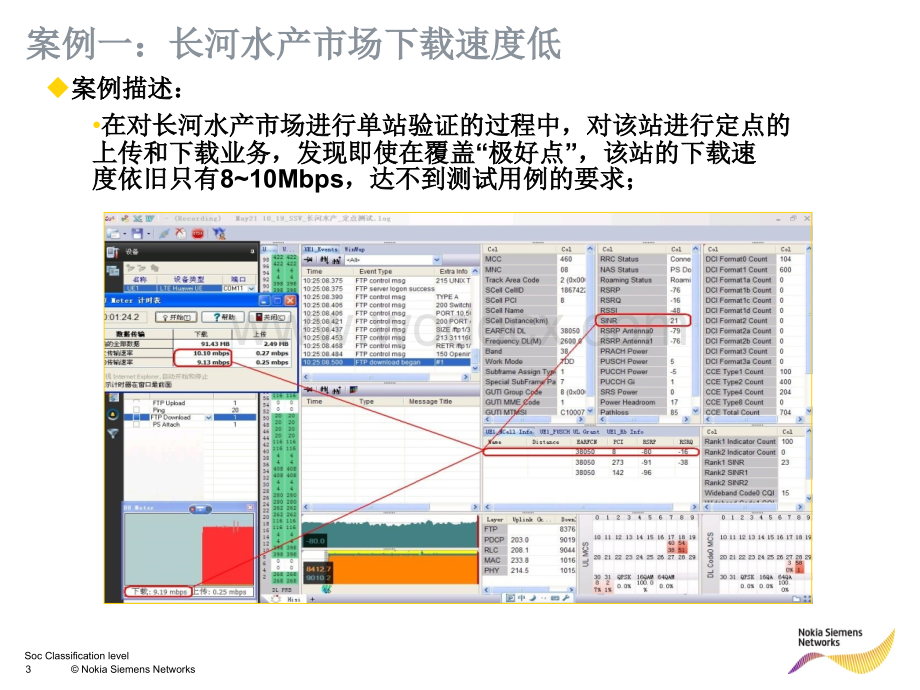 TD-LTE网络优化经验总结——优化案例集.ppt_第3页