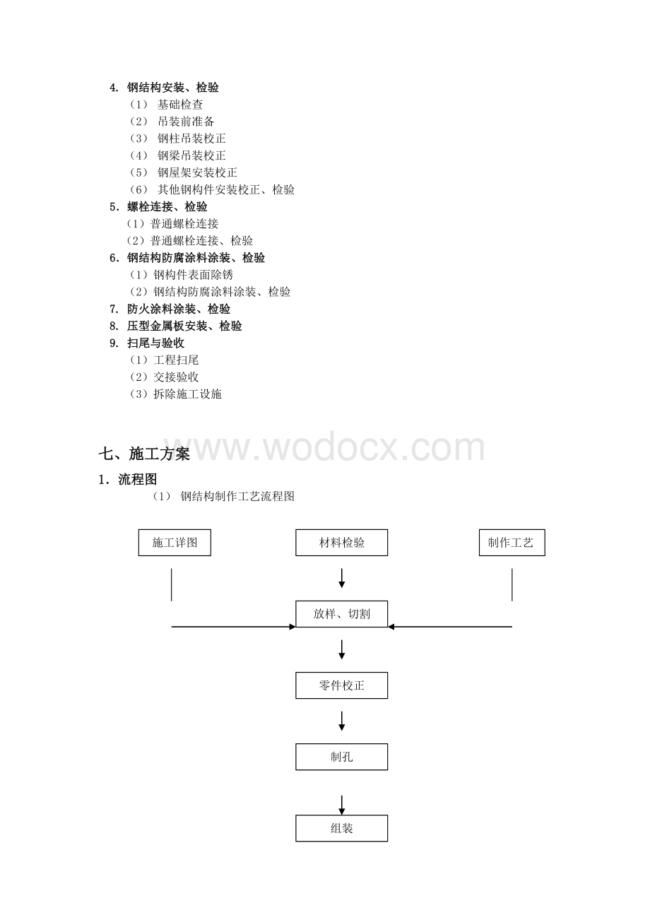 单层钢结构厂房施工组织设计.doc_第3页