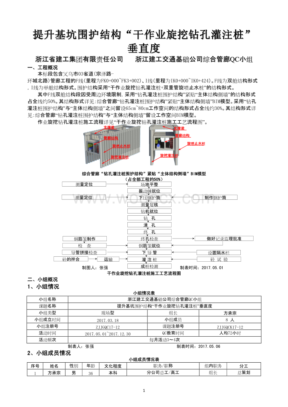 提升基坑围护结构“干作业旋挖钻孔灌注桩”垂直度.pdf_第1页