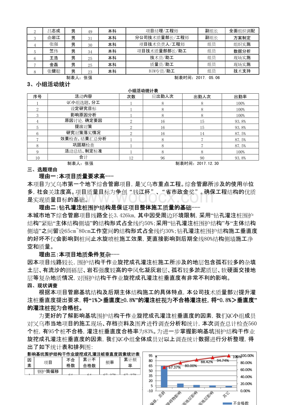 提升基坑围护结构“干作业旋挖钻孔灌注桩”垂直度.pdf_第2页