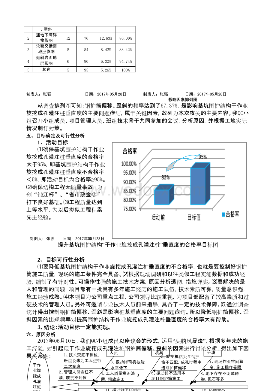 提升基坑围护结构“干作业旋挖钻孔灌注桩”垂直度.pdf_第3页