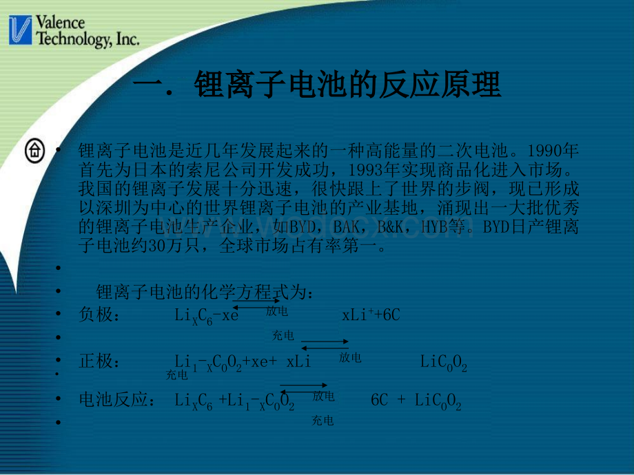 锂离子电池培训资料.ppt_第3页