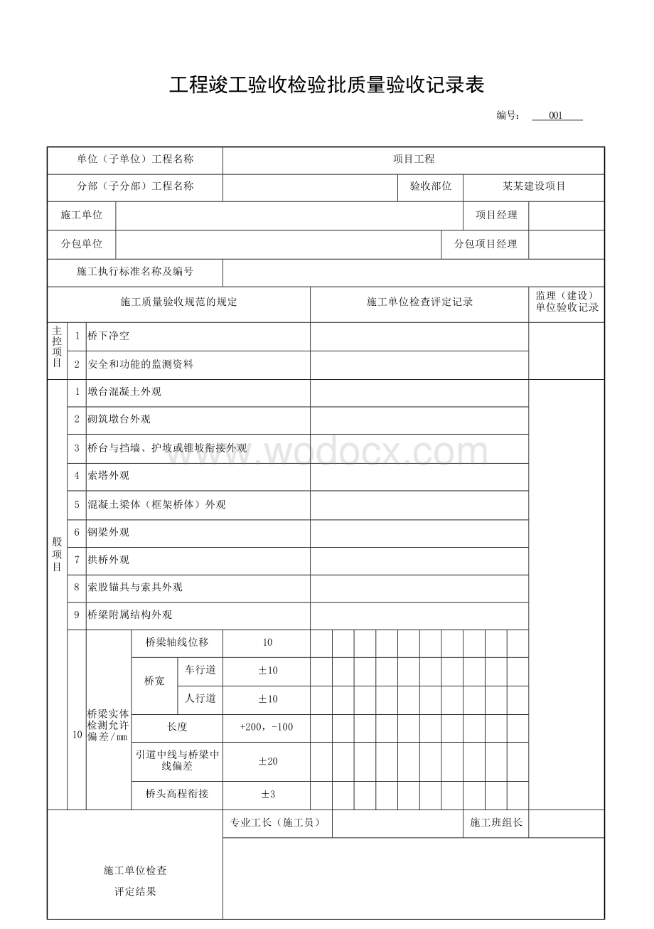 安徽城市桥梁单位工程验收记录.docx_第1页