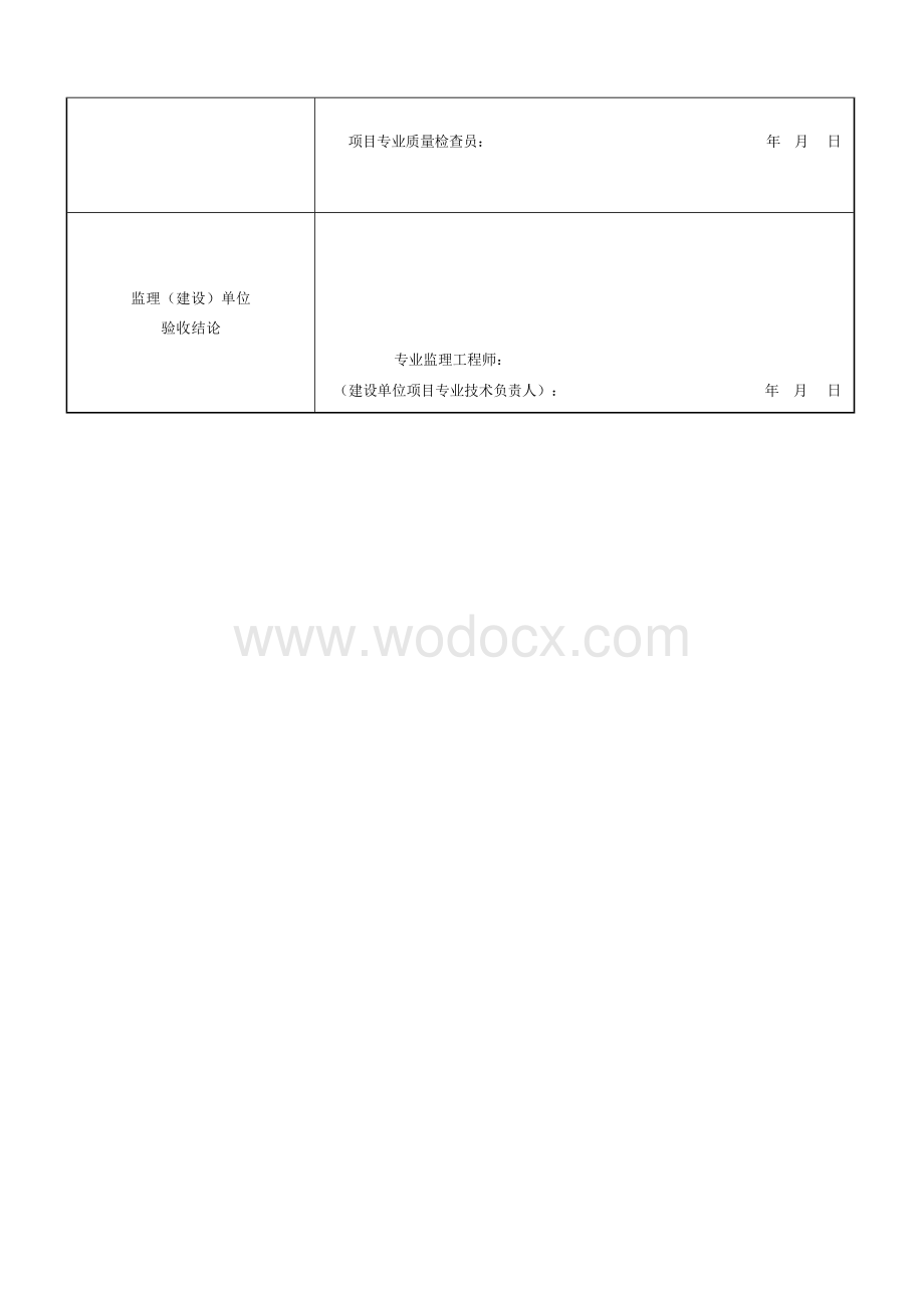 安徽城市桥梁单位工程验收记录.docx_第2页