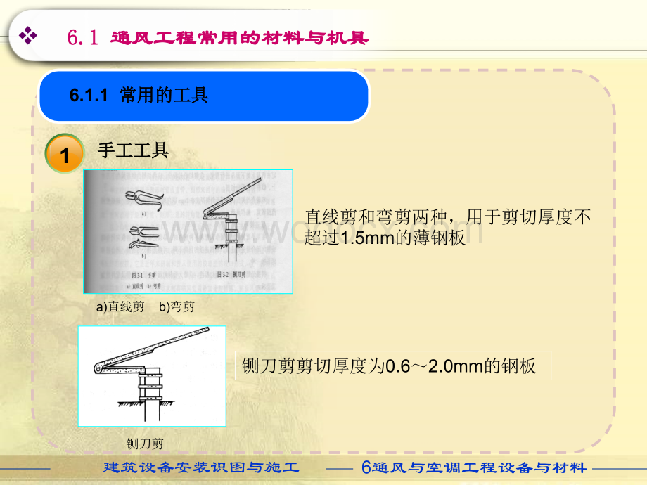 通风与空调设备安装施工经典课件99页.ppt_第3页