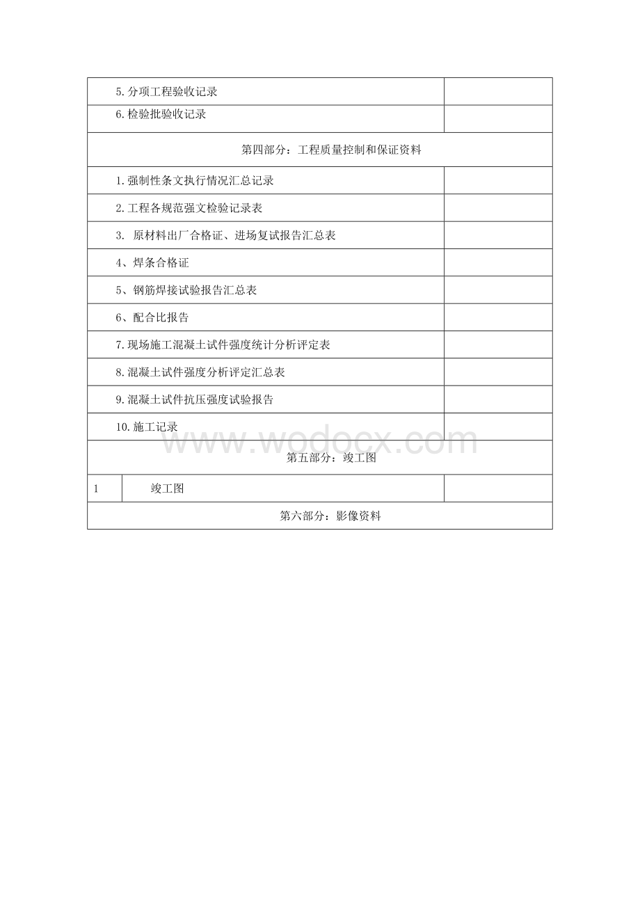 地质灾害治理资料格式.doc_第3页