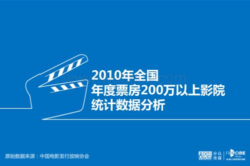 全国年度票房200万以上影院统计数据分析.ppt