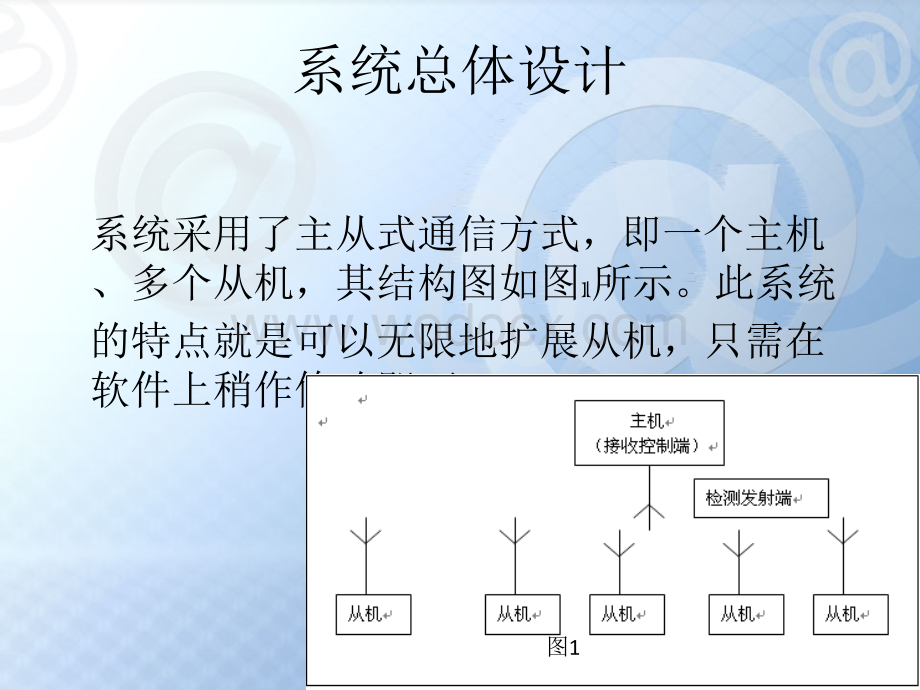 烟雾火灾自动检测报警系统的设计.ppt_第3页