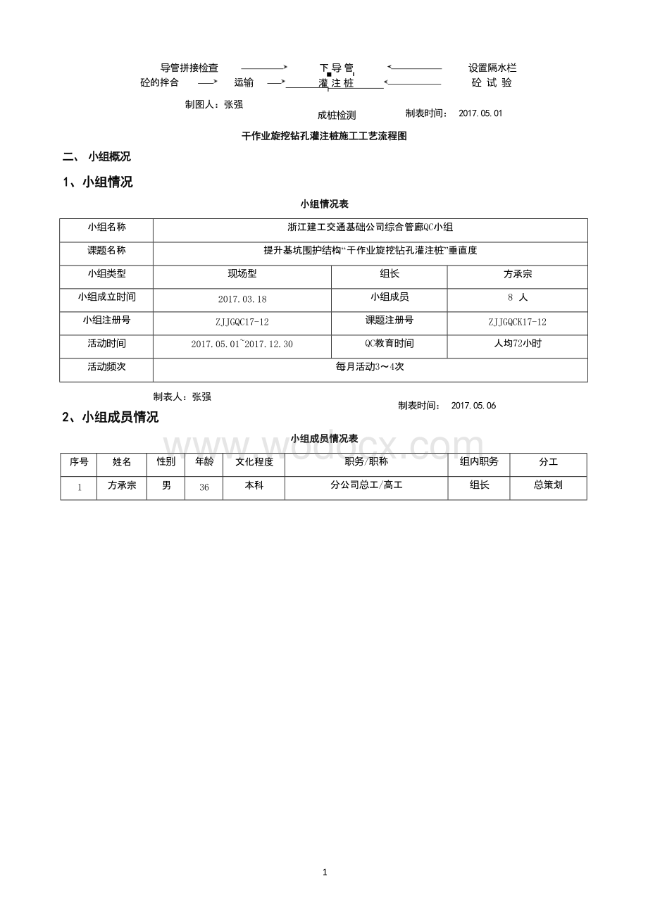 提升基坑围护结构“干作业旋挖钻孔灌注桩”垂直度.docx_第2页