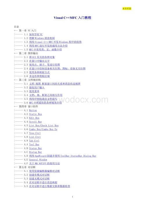 Visual_C++MFC入门教程.doc