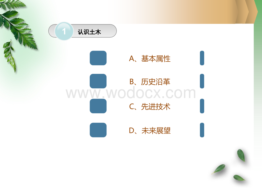 专业探索研究报告.ppt_第3页