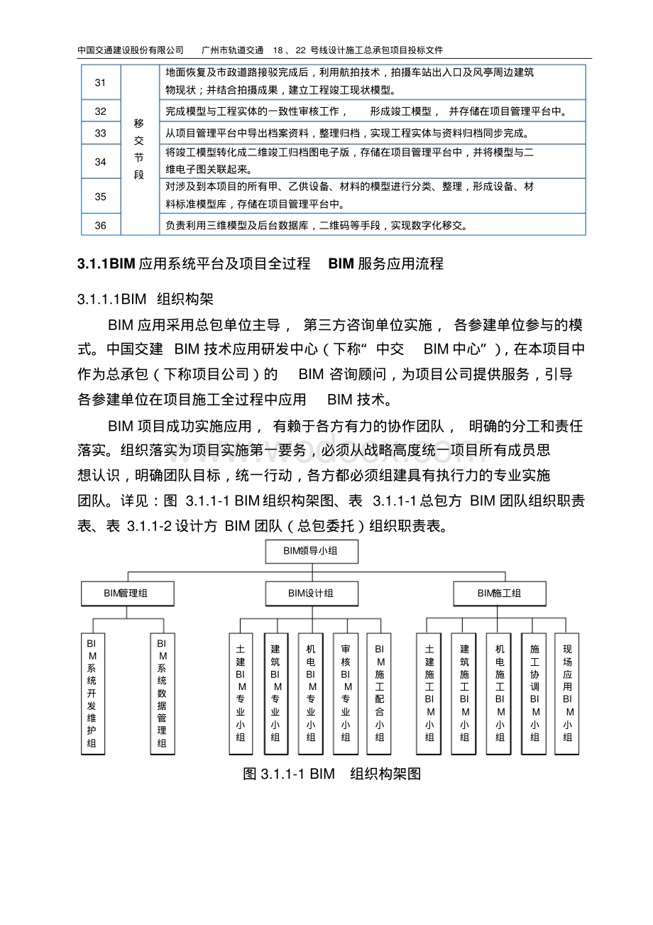 轨道交通BIM技术应用施工方案.pdf_第3页