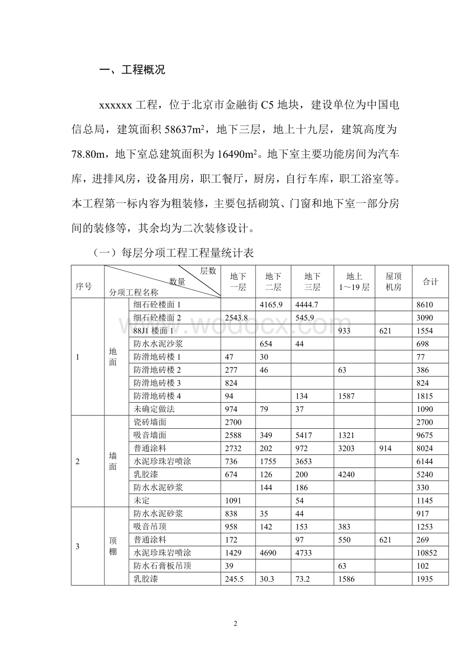 融中国电信总局粗装修及二次装修施组设计.doc_第3页