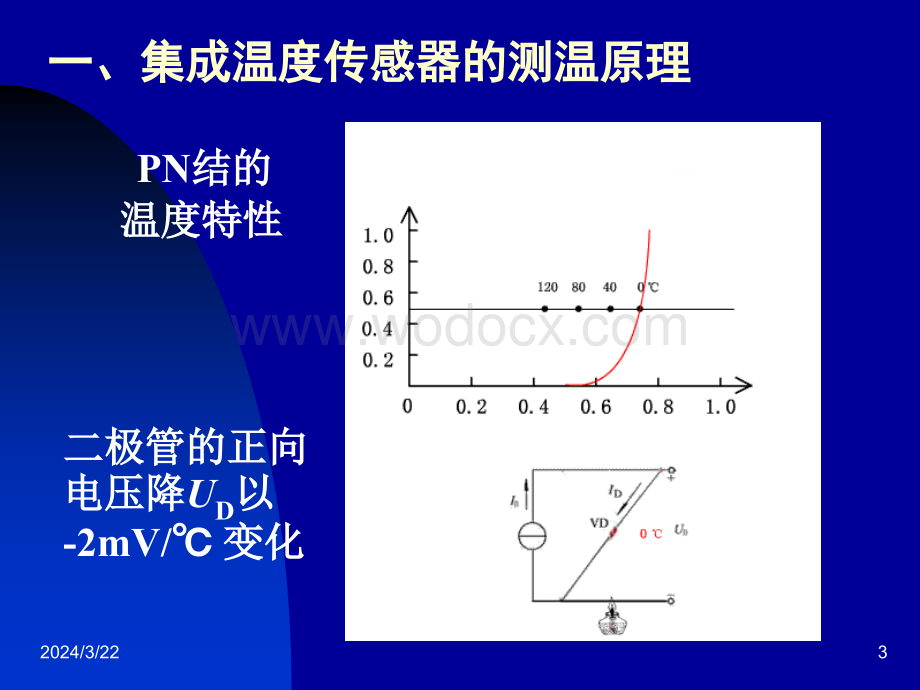 第12章新型传感器.ppt_第3页