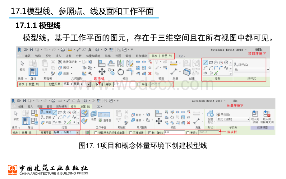 央企Revit培训课件 第17章 族 概念体量.pptx_第2页