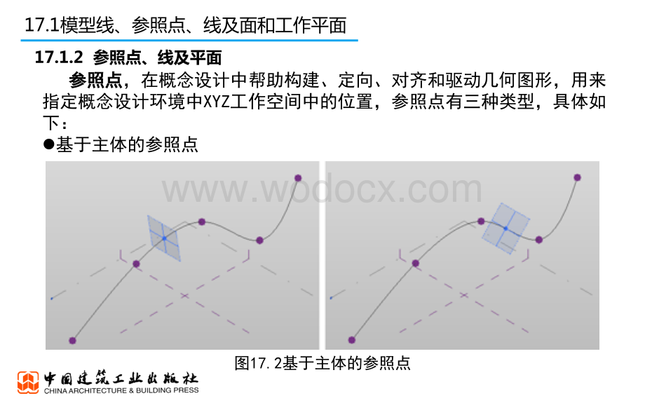 央企Revit培训课件 第17章 族 概念体量.pptx_第3页