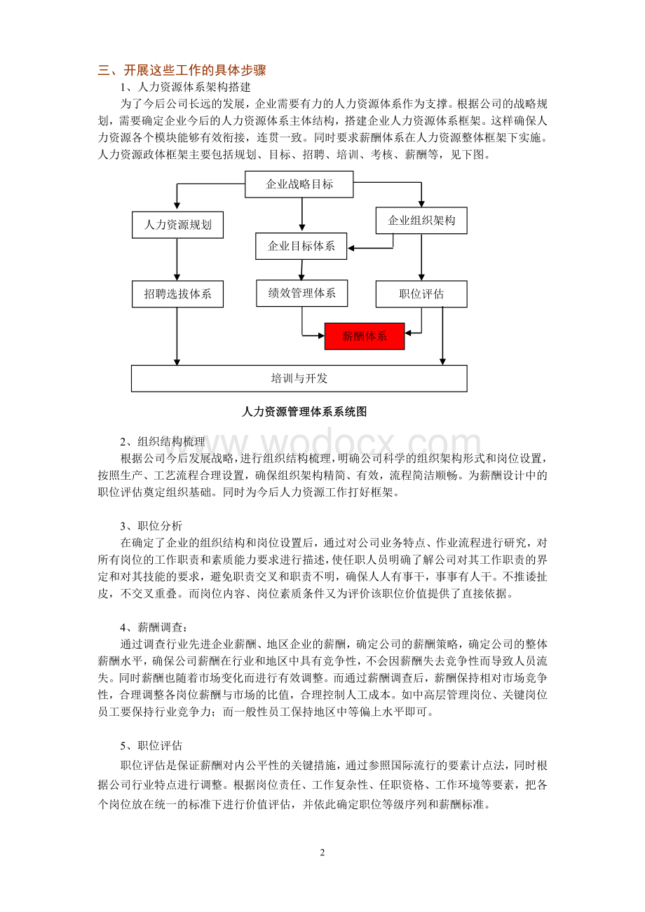 A公司薪资体系建议书.doc_第2页