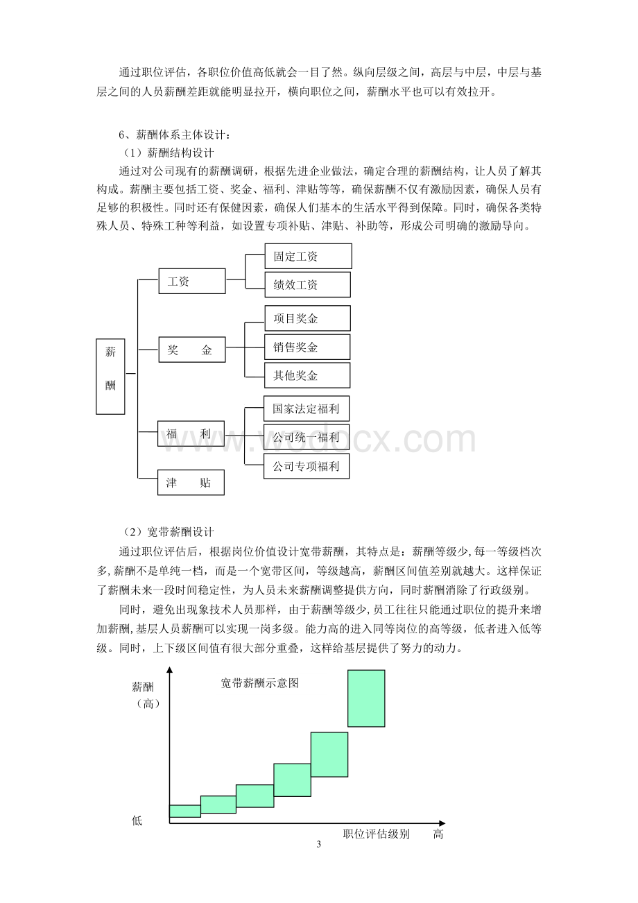 A公司薪资体系建议书.doc_第3页