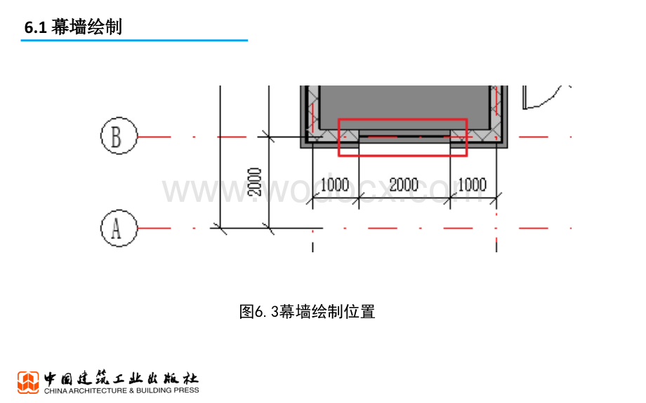 央企Revit培训课件 第6章 玻璃幕墙.pptx_第3页