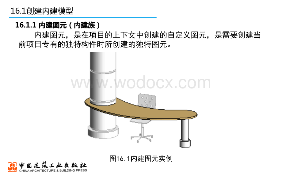 央企Revit培训课件 第16章 内建模型.pptx_第2页