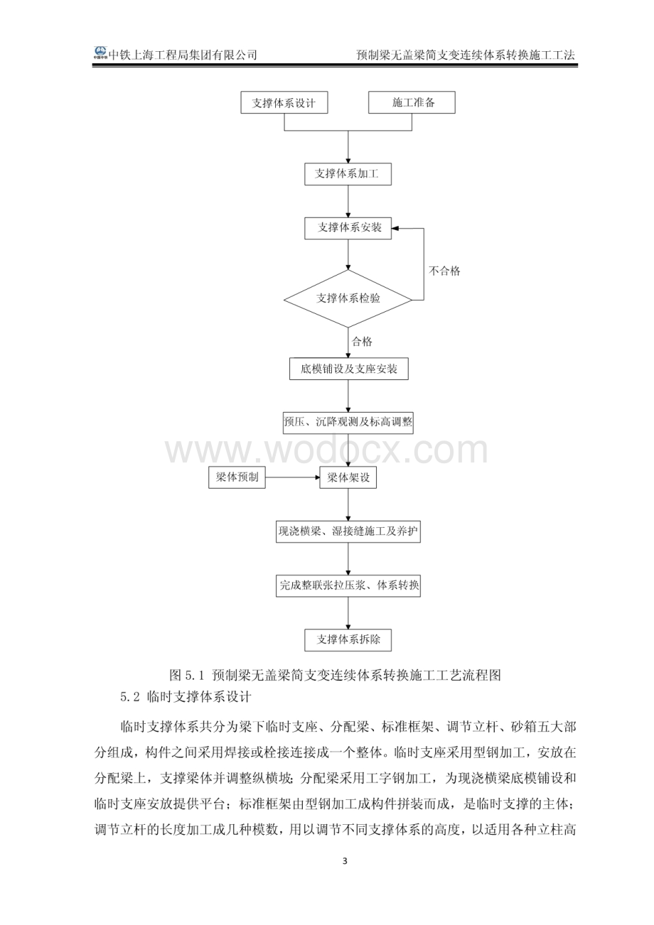 预制梁无盖梁简支变连续体系转换施工工法.pdf_第3页