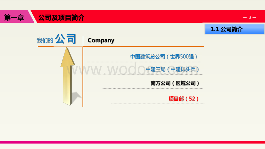 华润深圳湾国际商业中心项目BIM综合应用.pdf_第3页