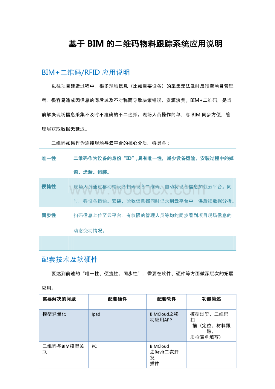 基于BIM的二维码物料跟踪应用说明.pptx_第1页