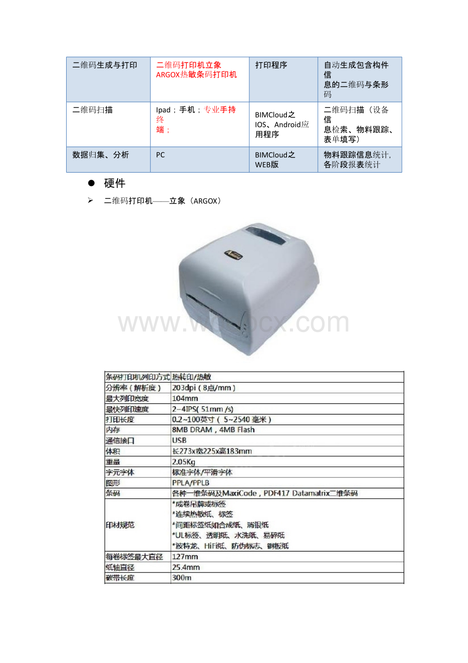 基于BIM的二维码物料跟踪应用说明.pptx_第2页