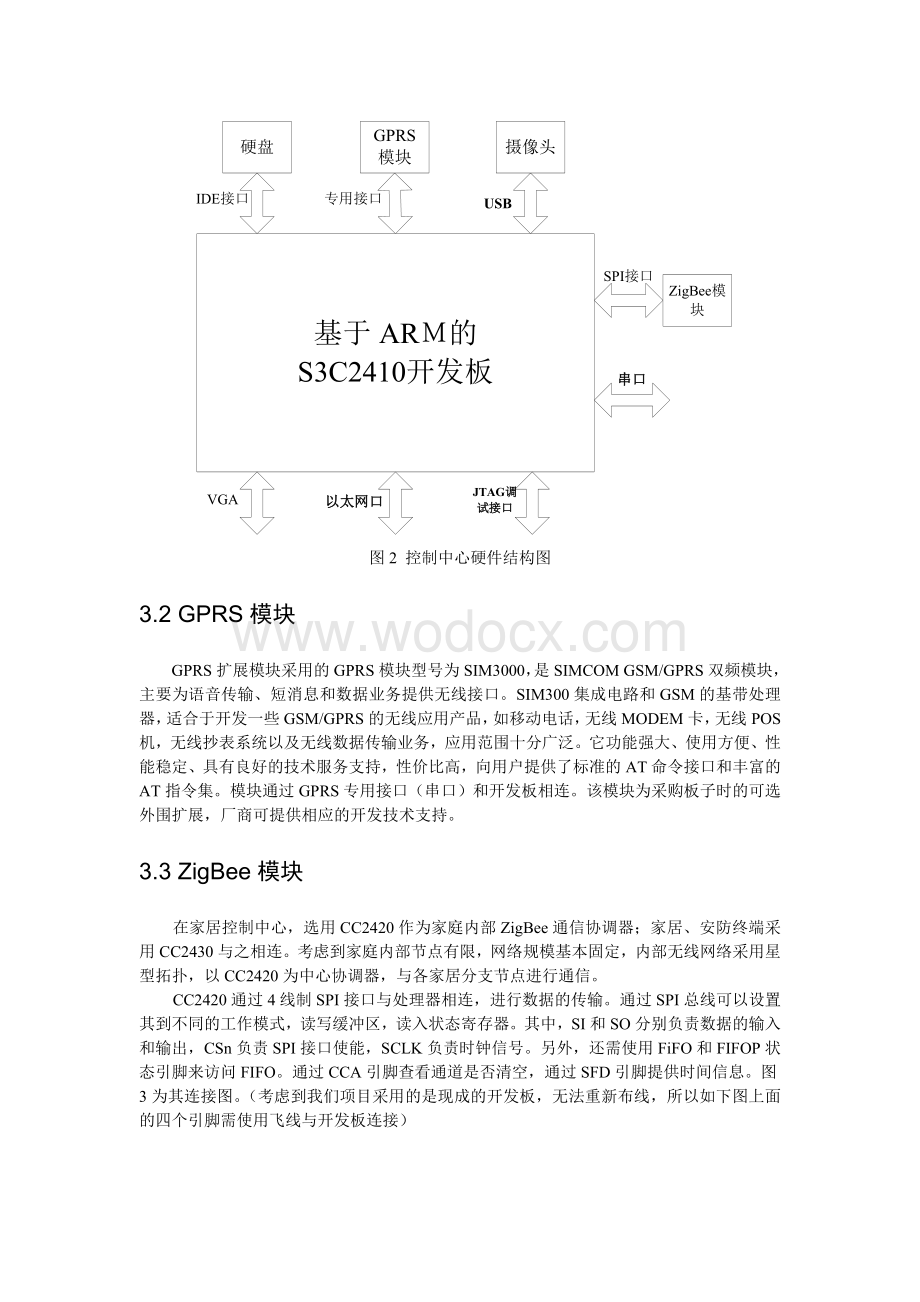 智能家居设计方案.doc_第3页