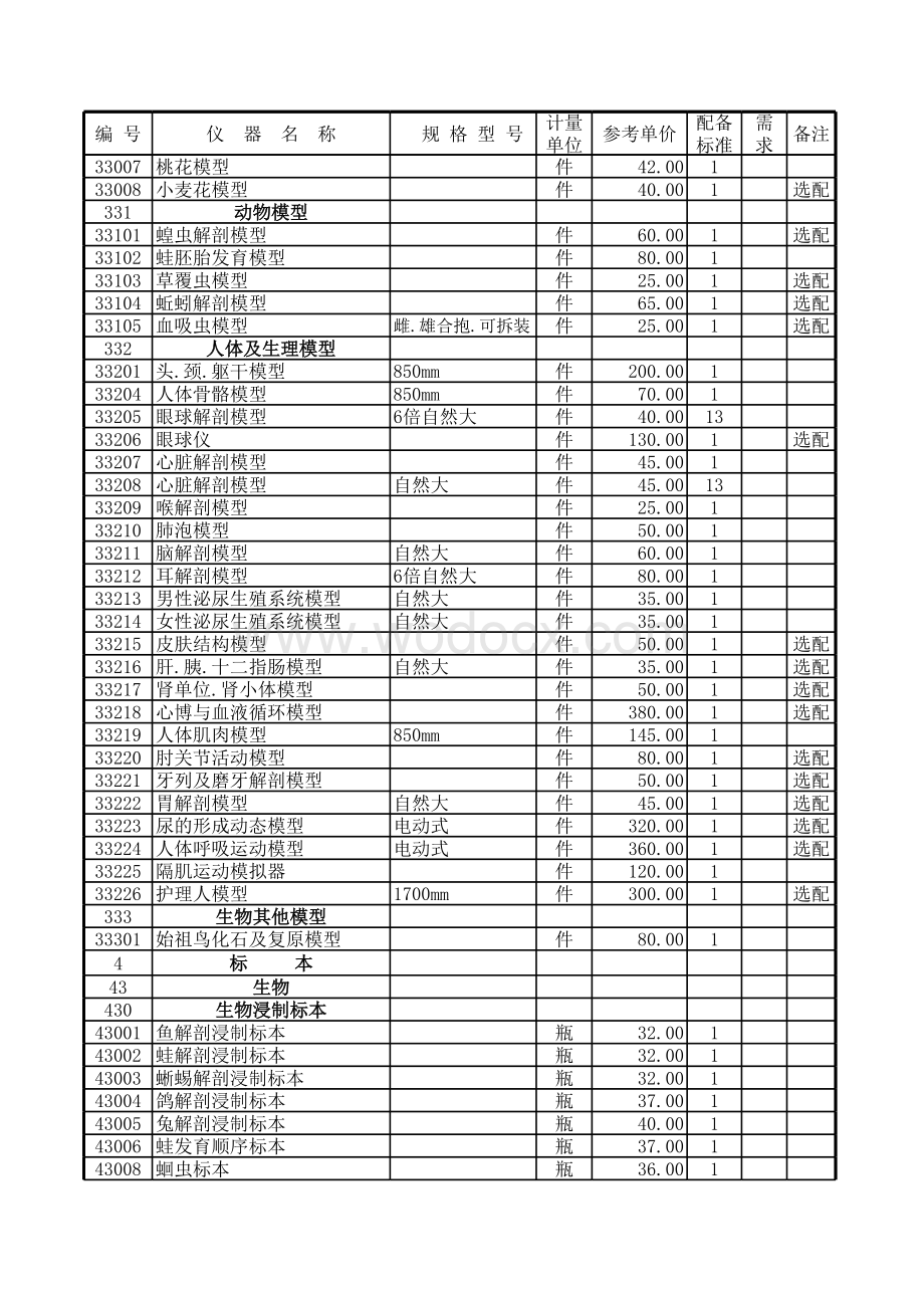 80初中生物教学仪器配备标准.xls_第3页