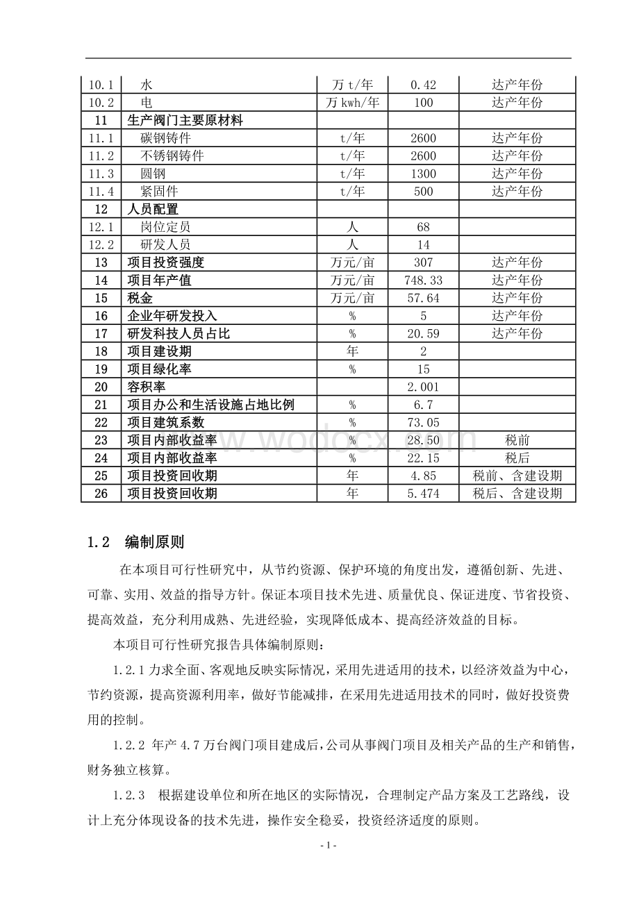 年生产万台阀门项目申报建议书.doc_第2页