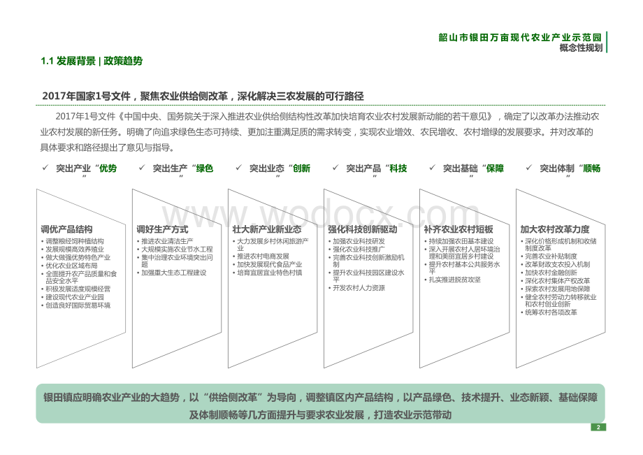 湖南韶山银田万亩农业园概念规划.pptx_第3页