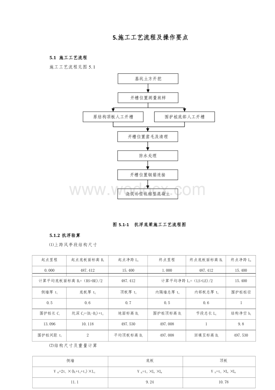 解决新增上跨结构抗浮施工工法.docx_第3页