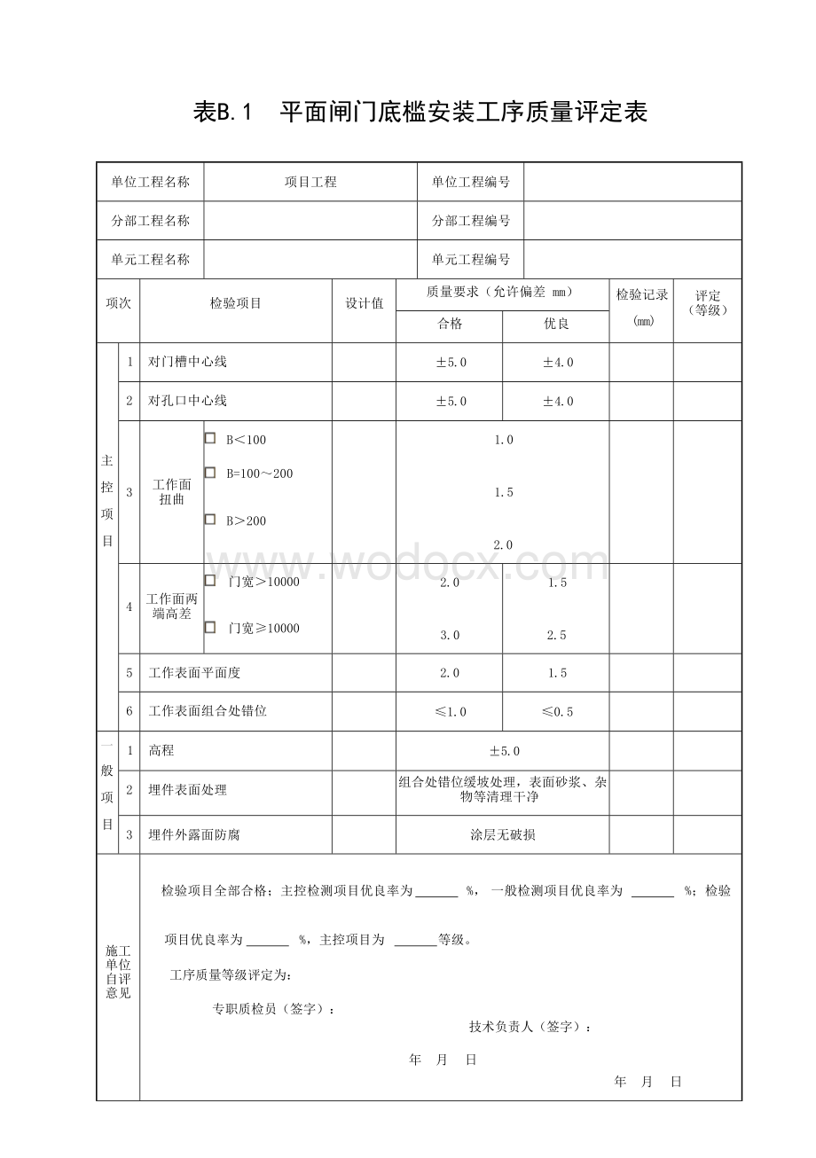 江苏水利水电工程工序质量评定表.docx_第1页